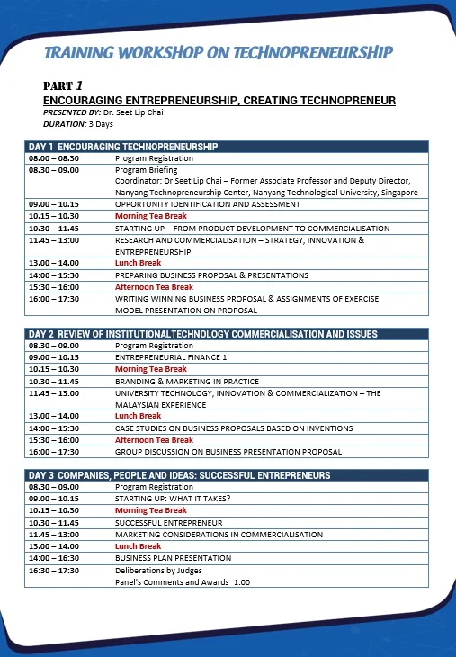 
TECHNOPRENEURSHIP TRAINING WORKSHOP 2019 