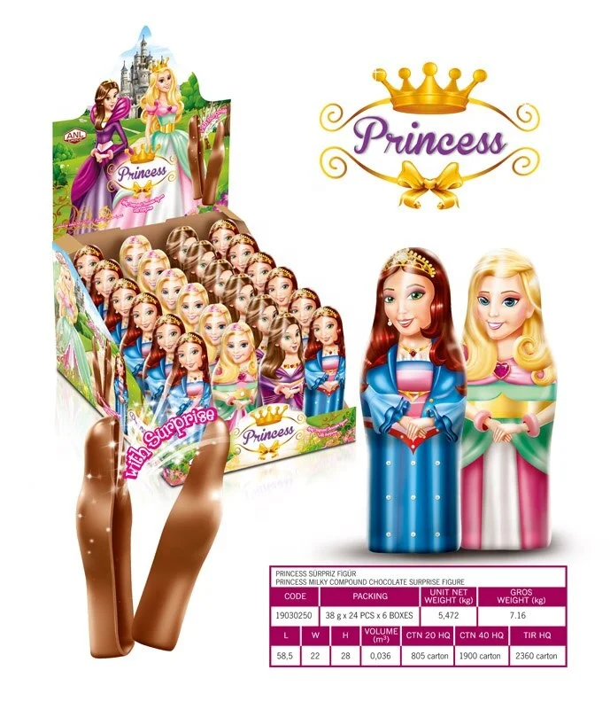 
For Figure Chocolate Halal 