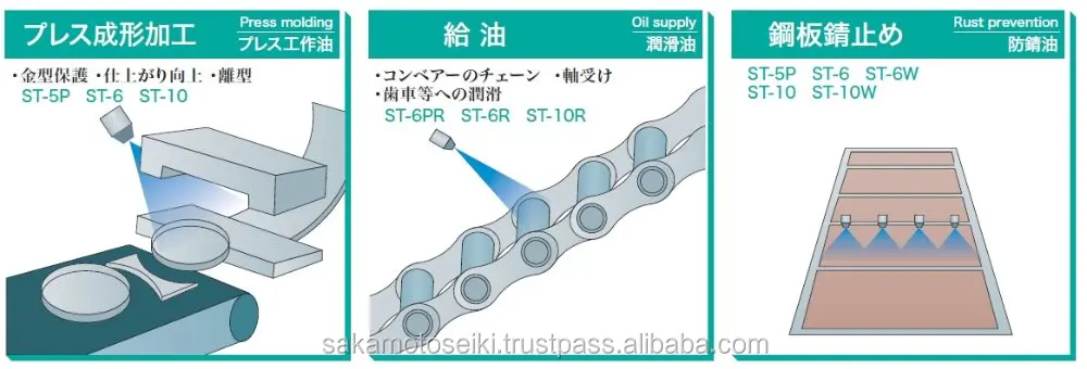 High pressure simple use wholesale spray paint made in Japan