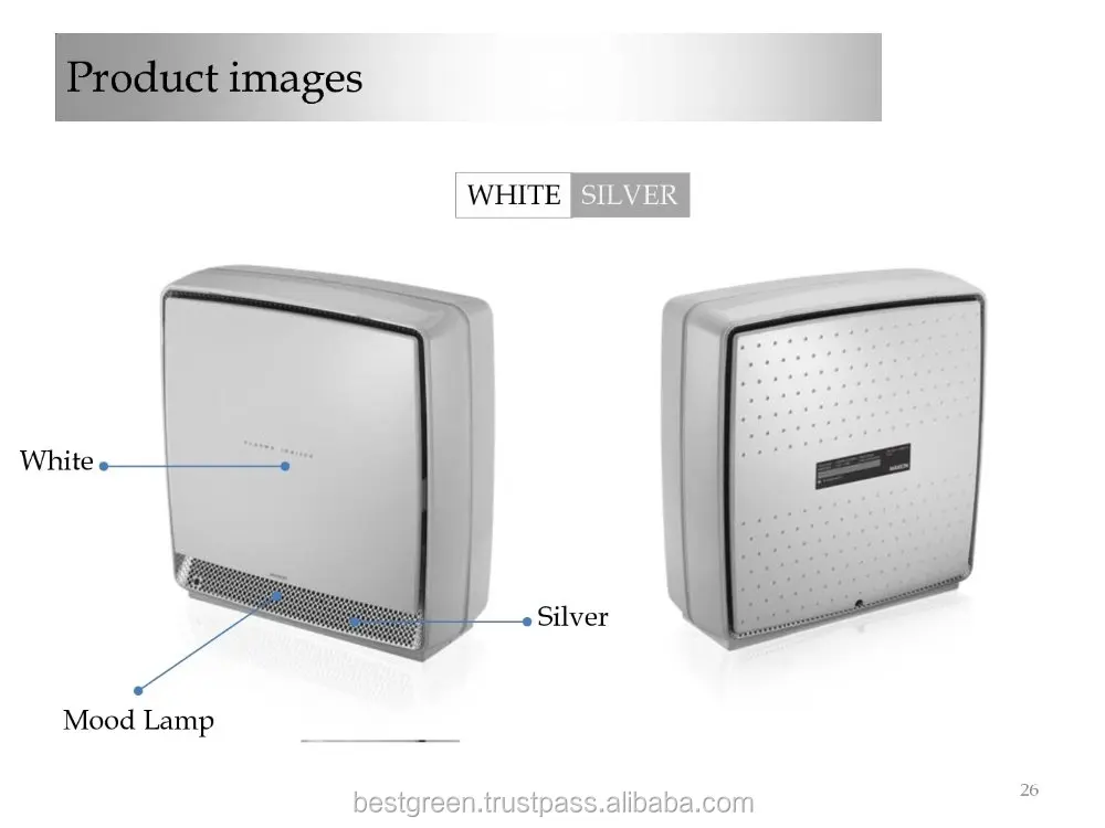 Air Purifier Plasma Air Ionizer No filter replacement