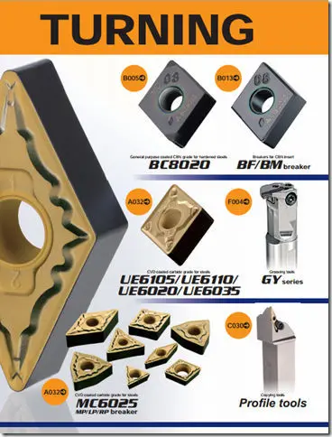 
High Quality and Reliable MITSUBISHI tungusten carbide official agent in Japan 