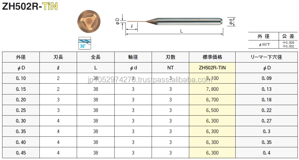 
Micro reamer and solid carbide reamer D0.1-D0.45 D0.50-D30.0 