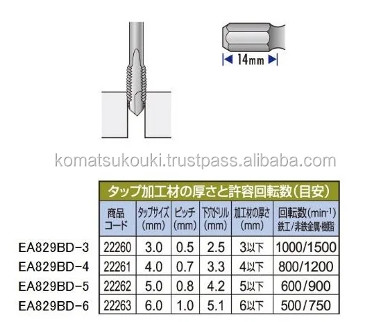 High quality Japan ESCO tap and drill set for electrical tool and power tool with center punch and chamfer cutter