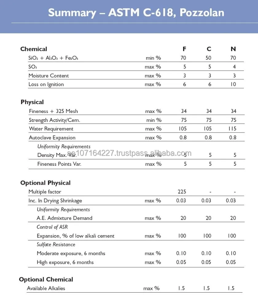 Летучая зола