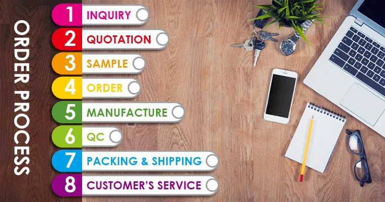 Wholesale Accessories DIY Keychain Metal Key Ring