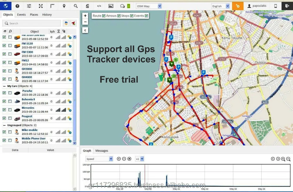 flett management GPS tracking web software platform to connect all GPS Tracker devices from any factory