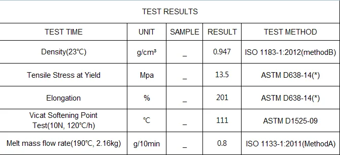 Высококачественная ЛПНП смола в 120 сетке Прямая поставка с завода