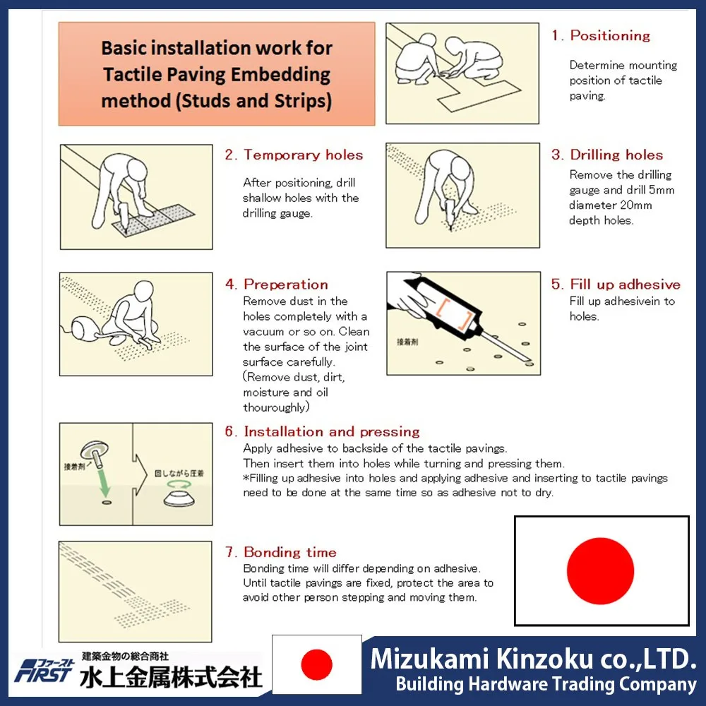 
Durable sidewalk tile for blind Tactile Paving made in Japan <strong><span style=