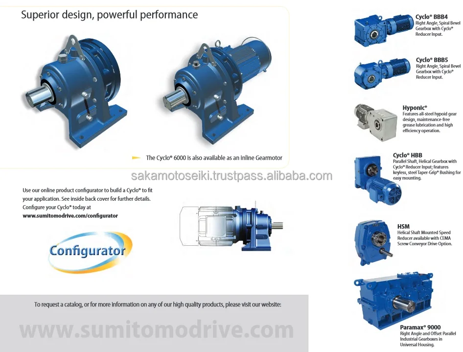 Reliable motor speed reducer JAPAN SUMITOMO CYCLO DRIVE at reasonable prices