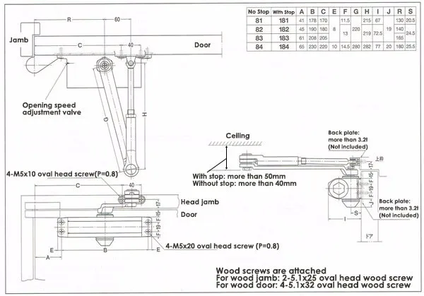 best selling products ebay door closer made by NEW STAR of Japanese leading manufacturer company with wonderful reputation