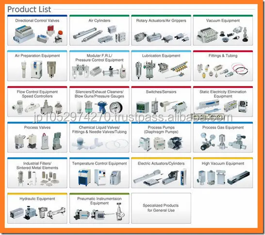 
High pressure pneumatic cylinder ckd smc made in Japan 