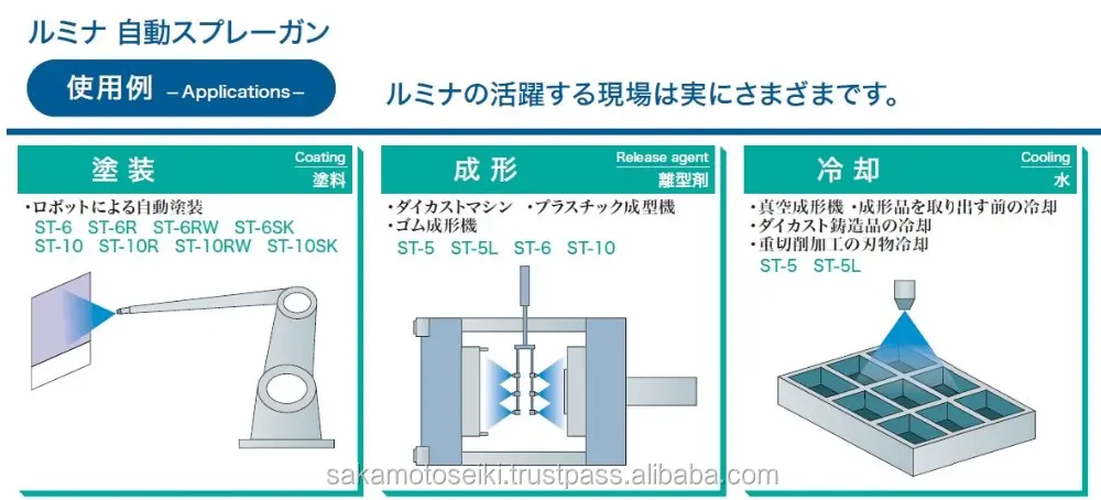 High pressure simple use fiberglass spray gun made in Japan