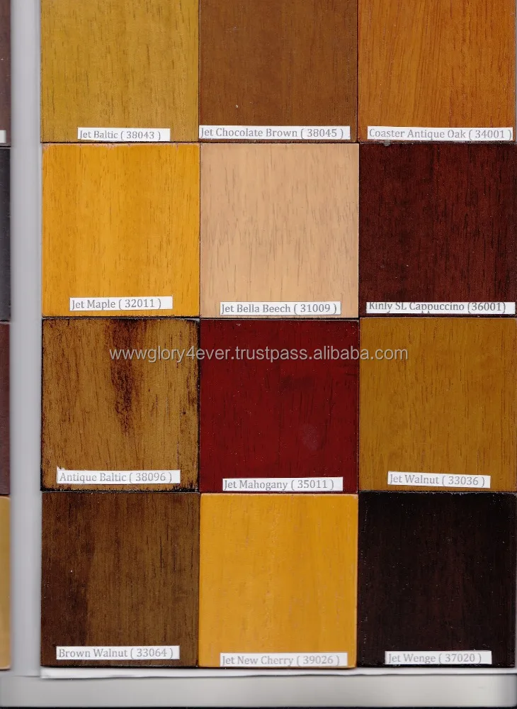 SCROLL BACK Dining Set