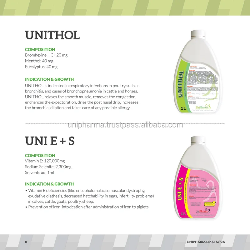 veterinary medicine-Malaysia manufacturer-animal feed 60% bypass choline chloride-rumen protected choline chloride