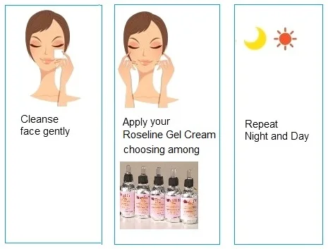Moisturizer anti aging Organic cosmetics made in Italy: 5 types of Moisturizer face Serum face for different skin problems
