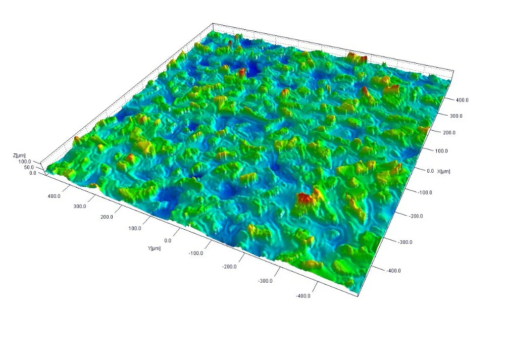 TR Scan - Surface measurement