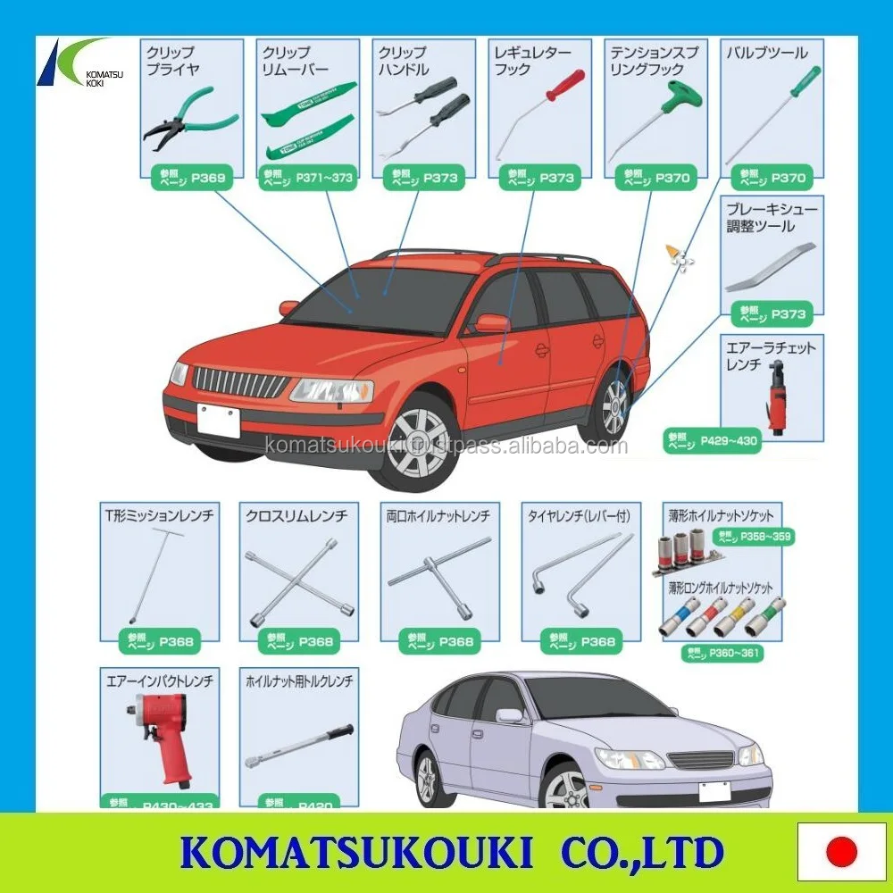 Unique TONE Magnetizer:MGT1, car equipment/cycle tool/power tools and hand tools also available