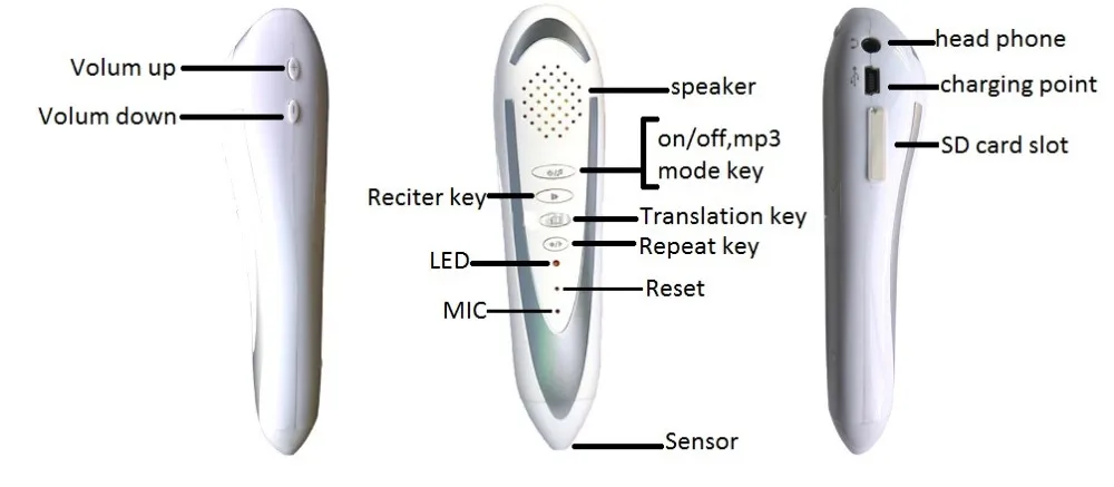 Ручка для чтения Корана M9 8/16 ГБ лучший мусульманский продукт 18 голосов