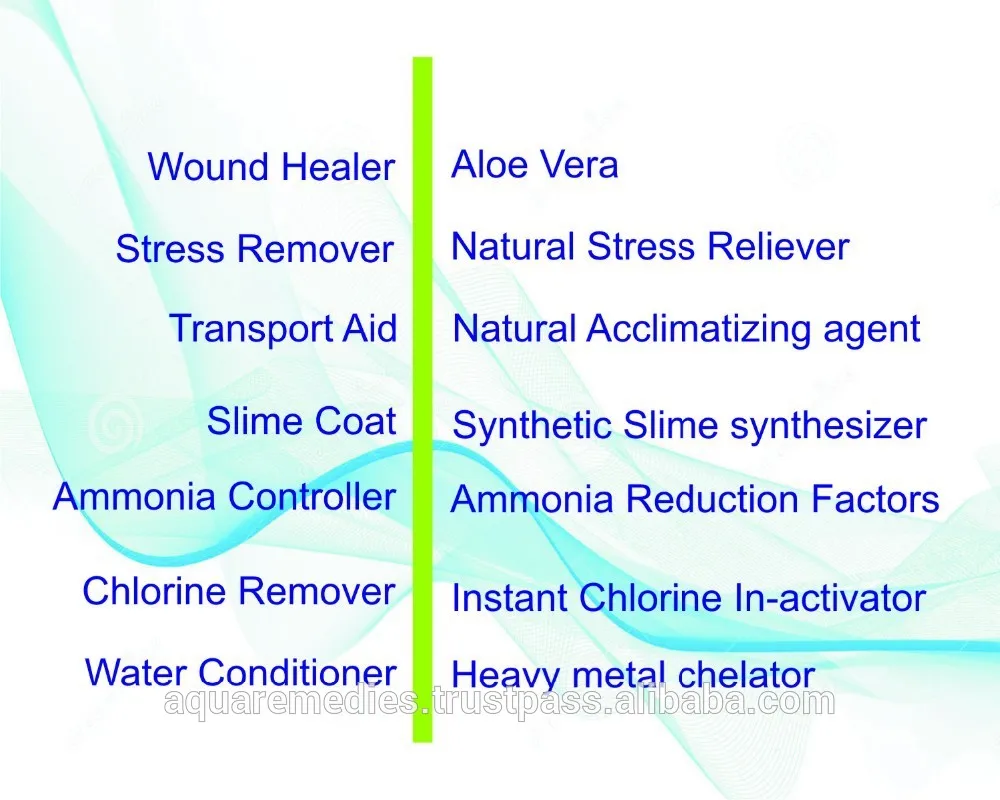 Стресс исцеление аквариум неотложная помощь бесплатный проезд / Pet продукт может быть использован для вся