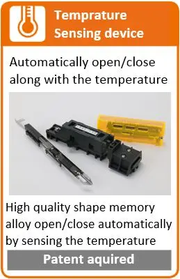 Best-selling and Automatic louver air conditioner with temperature actuated automatic damper at reasonable prices