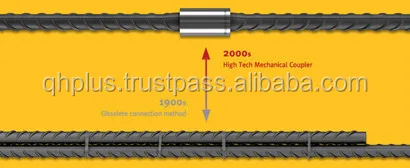 Rebar Coupler as threaded connectors for reinforcing bars