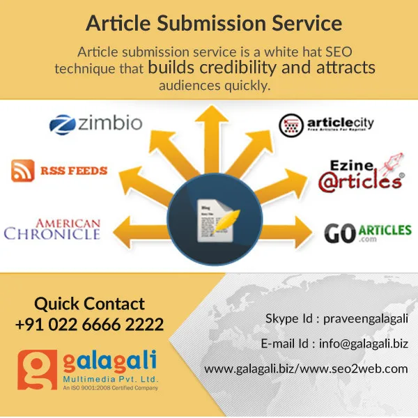 Directory Submission Service with Search Engine Optimization- www.seo2web.com