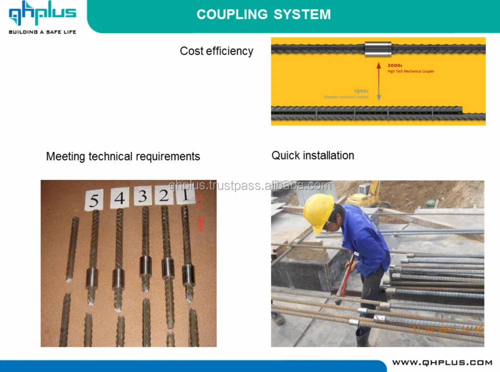 QH Rebar Coupler