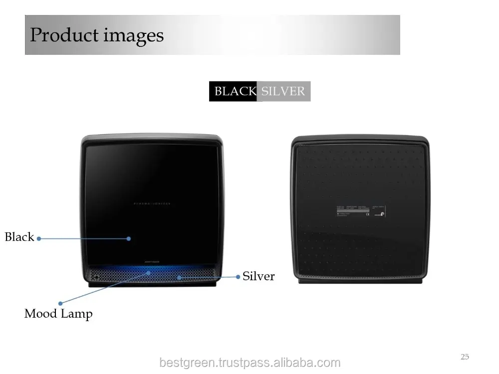 Air Purifier Plasma Air Ionizer No filter replacement