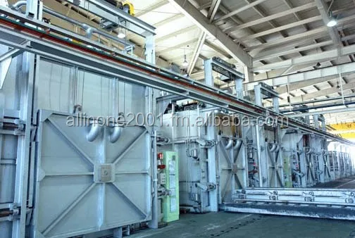 
Aluminum Circle(disc), Coil(strip), Sheet from Korea 