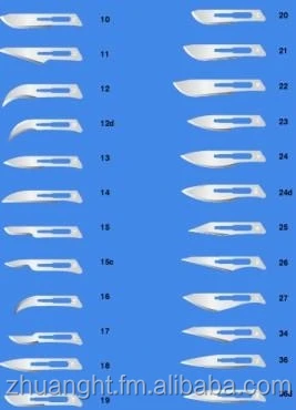  No. 11# High quantity & Low price Carbon/stainless Steel Surgical Blades and Scalpels