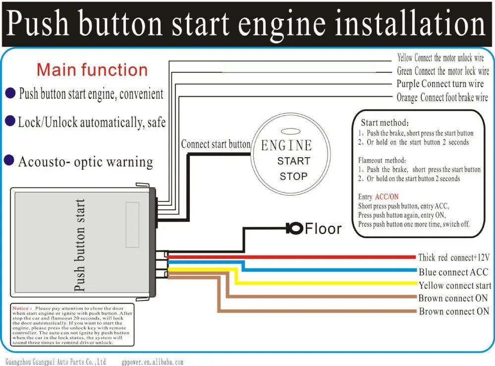 panel push on ignition switch wiring diagram wiring diagram