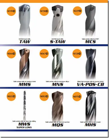 
High Quality and Reliable MITSUBISHI tungusten carbide official agent in Japan 