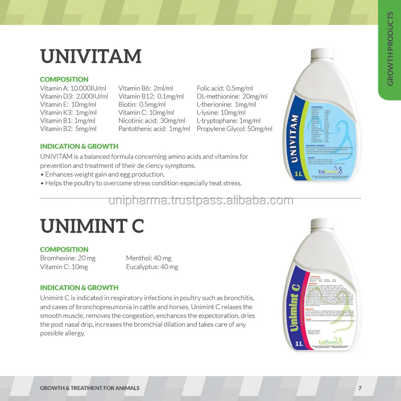 veterinary medicine-Malaysia manufacturer-animal feed 60% bypass choline chloride-rumen protected choline chloride