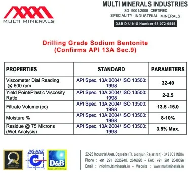 Organic Bentonite Powder for Oil Well Drilling