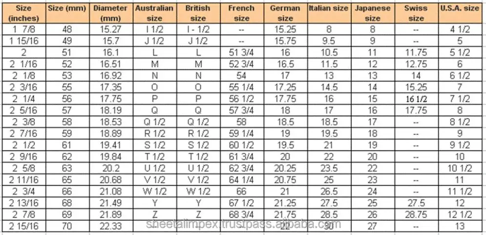 Sheetal Impex 0.24 Tcw SI Clarity FG Color Round Shape Real Natural Diamonds Studded 10 Kt White / Yellow Gold Diamond Ring