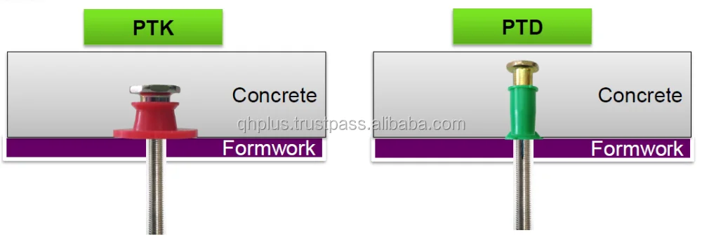 PT вставка для попеременного падения анкера и соединения с резьбовым стержнем