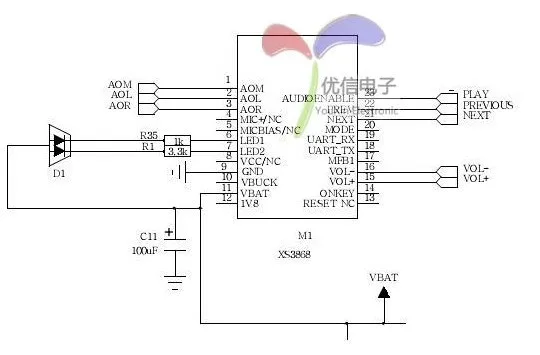 Modul Bluetooth 2 0