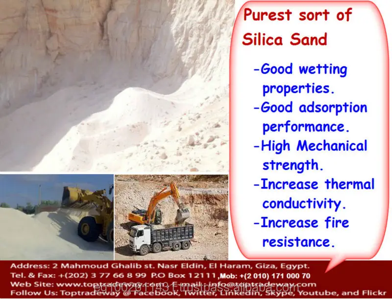 
Supreme-Dry-White Silica Sand 