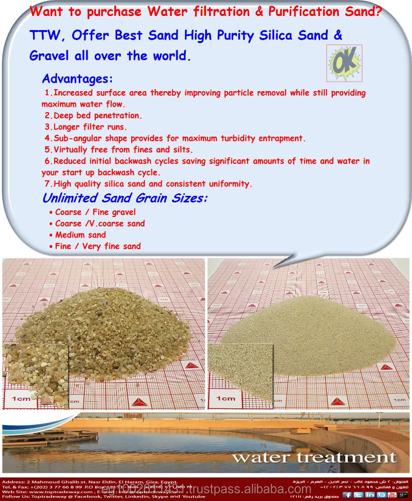  Фильтрация кварцевого песка/гравия для оптимизации производительности фильтров питьевой воды scour и систем воздушных