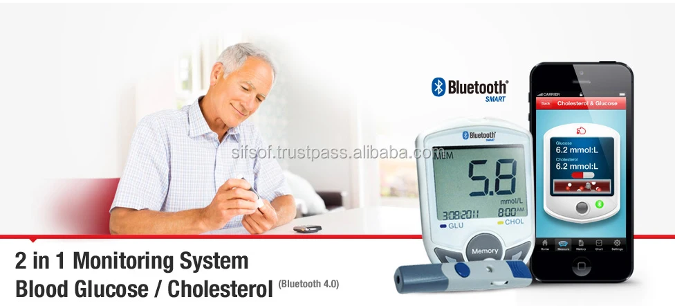 High Quality Blood Glucose Meter, Blood Glucose Meter, Double Function Monitor : Blood Glucose / Cholesterol SIFGLUCO-3.1