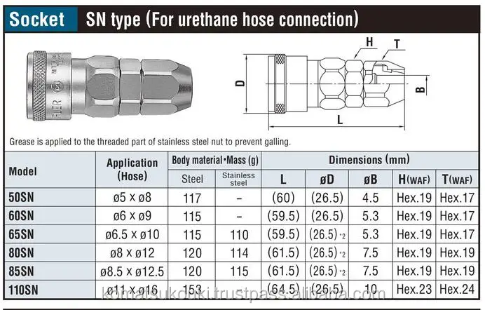 Japan Best Nitto Kohki Hi-Cupla, quick connect couplings 85SN for air line fitting and pneumatic connection