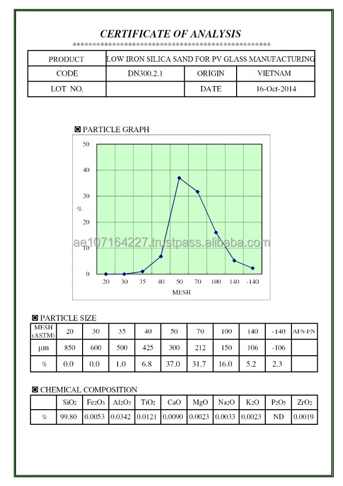 Силикагель с низким содержанием железа