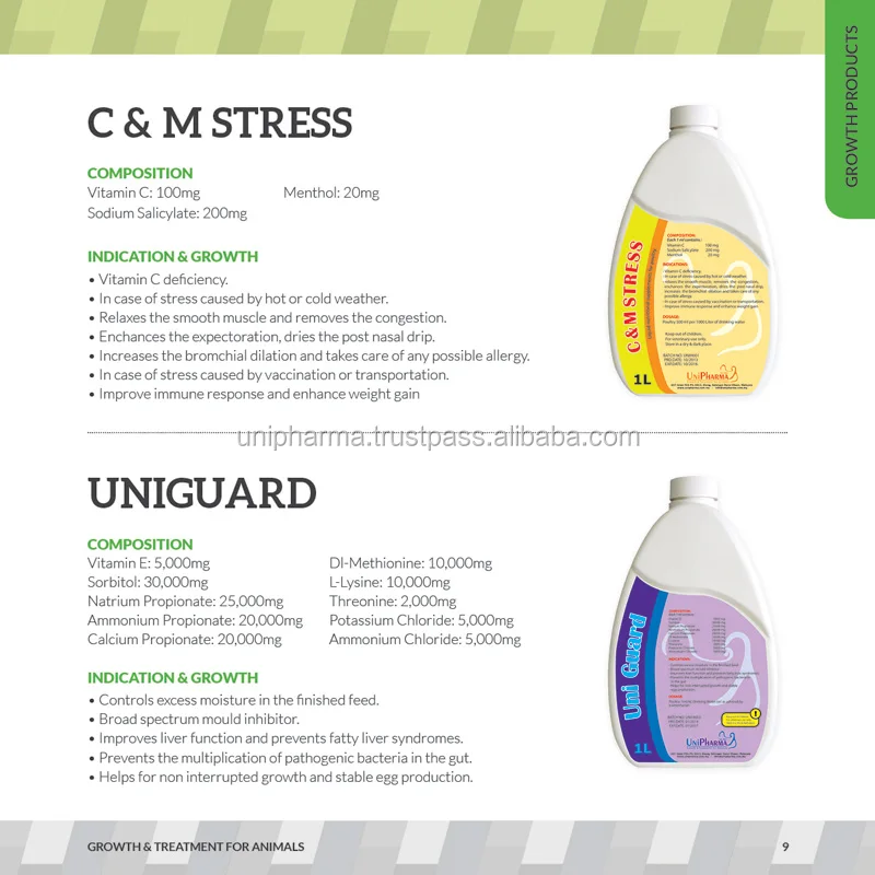 veterinary medicine-Malaysia manufacturer-animal feed 60% bypass choline chloride-rumen protected choline chloride