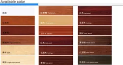 Hdf Door Skin Wood Moulded Flush Door Skin