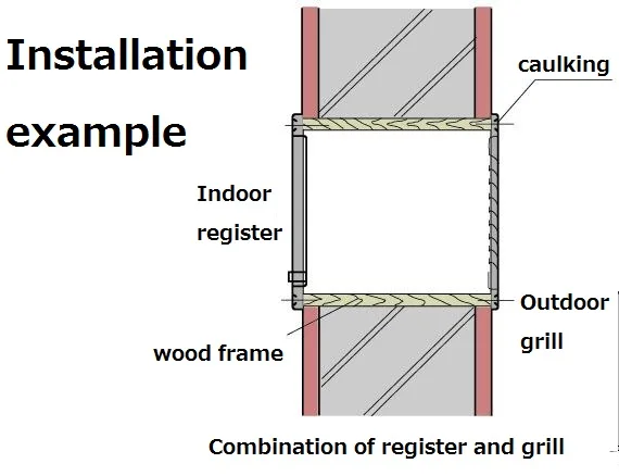 Reliable register and grille for ventilation door window grill design made in Japan
