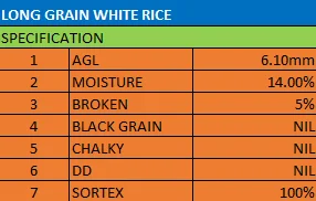 specification white rice.png