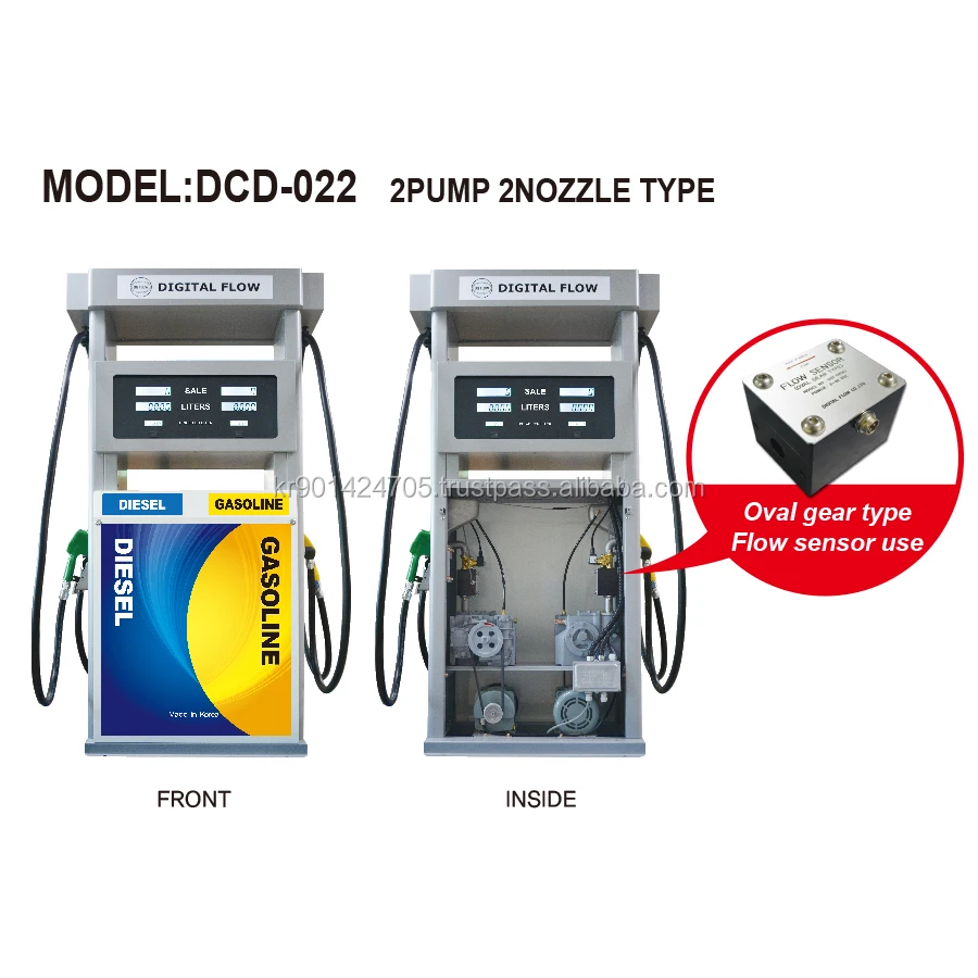
Dual fuel dispenser / fuel pump machine 