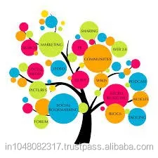 
SEO, SEO Services, SEO Optimisation, Search Engine Optimization 