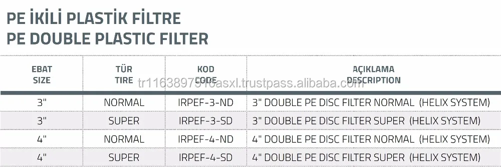 irrigation System Water Double Disc and Mesh Filter for Drip Irrigation