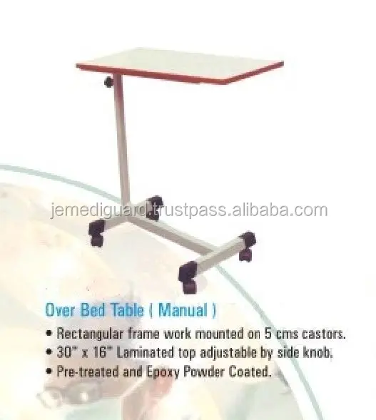 Над кроватью (руководство)